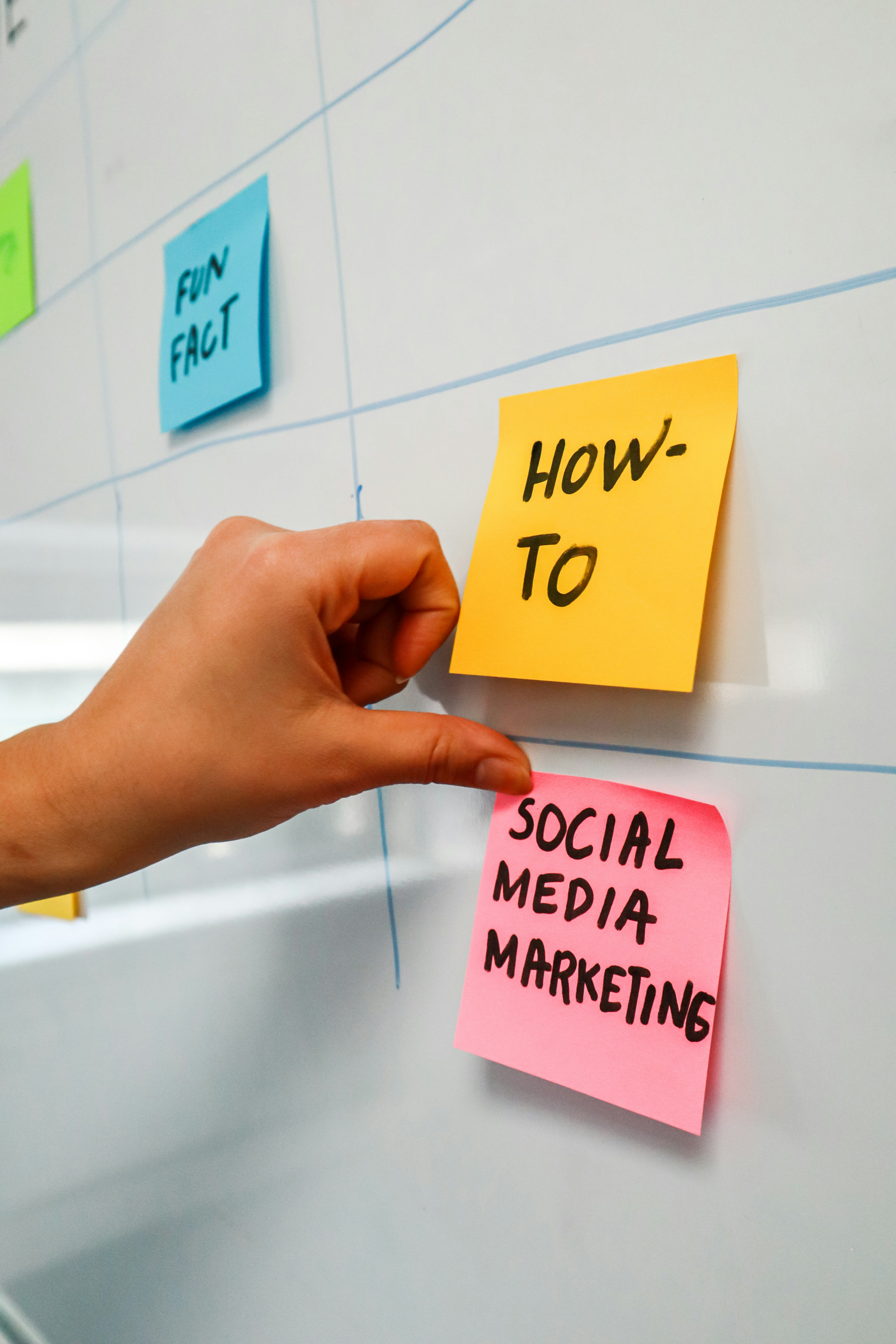 Social Media Marketing strategia